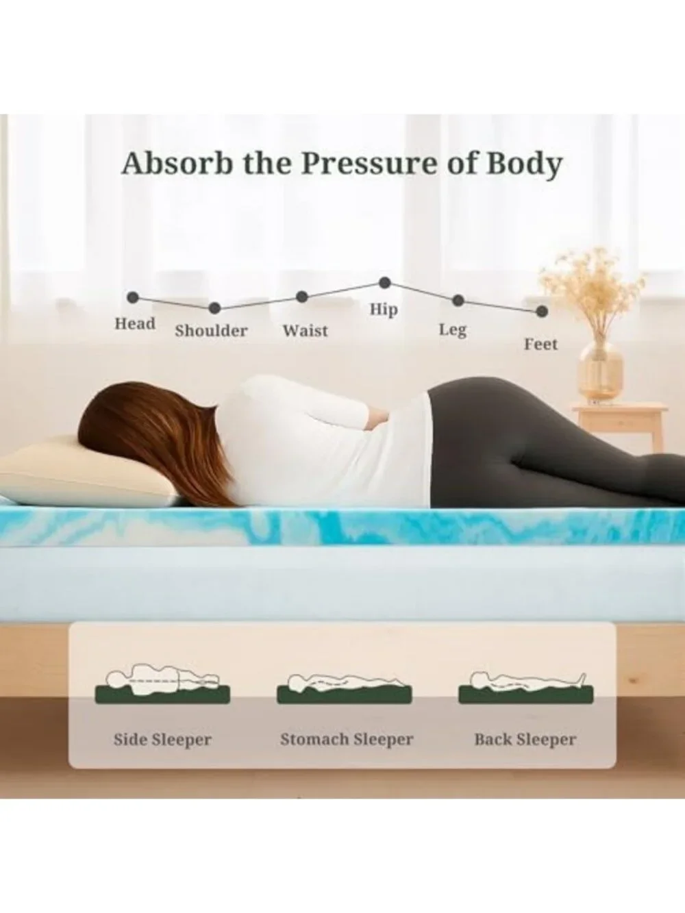 3-Inch Ventilated Gel Memory Foam Mattress Topper for Ultimate Comfort & Support